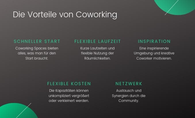 Coworking Vorteile CoworkingGuide